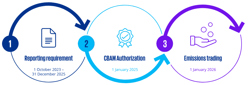 CBAM241.png