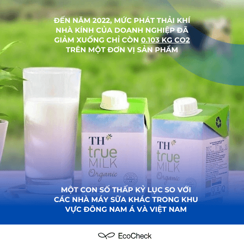 TH-True-milk-phát-triển-bền-vững-01.png