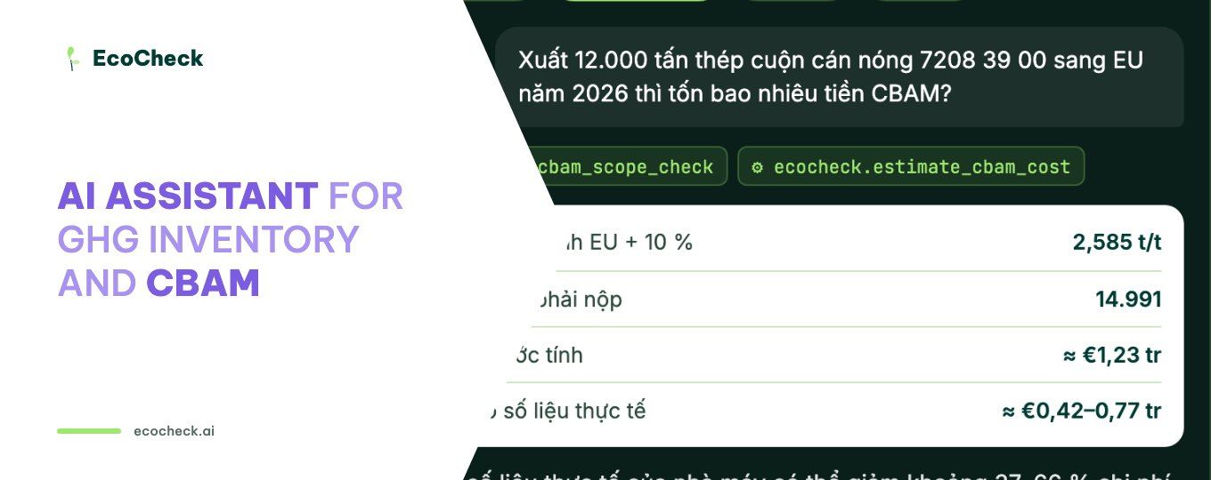 AI Assistant for GHG Inventory and CBAM: EcoCheck in ChatGPT