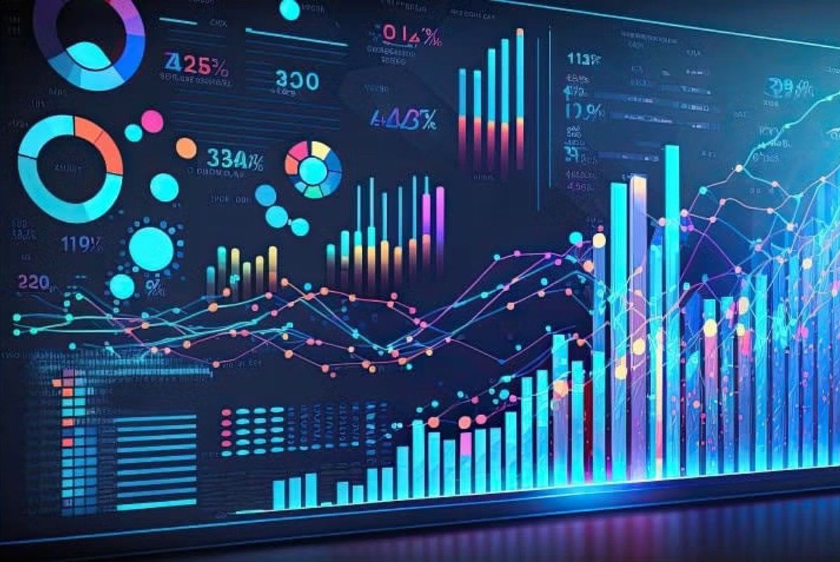 Screens showing market data charts