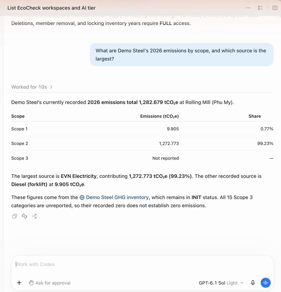 An AI assistant answering emissions by scope from EcoCheck inventory data