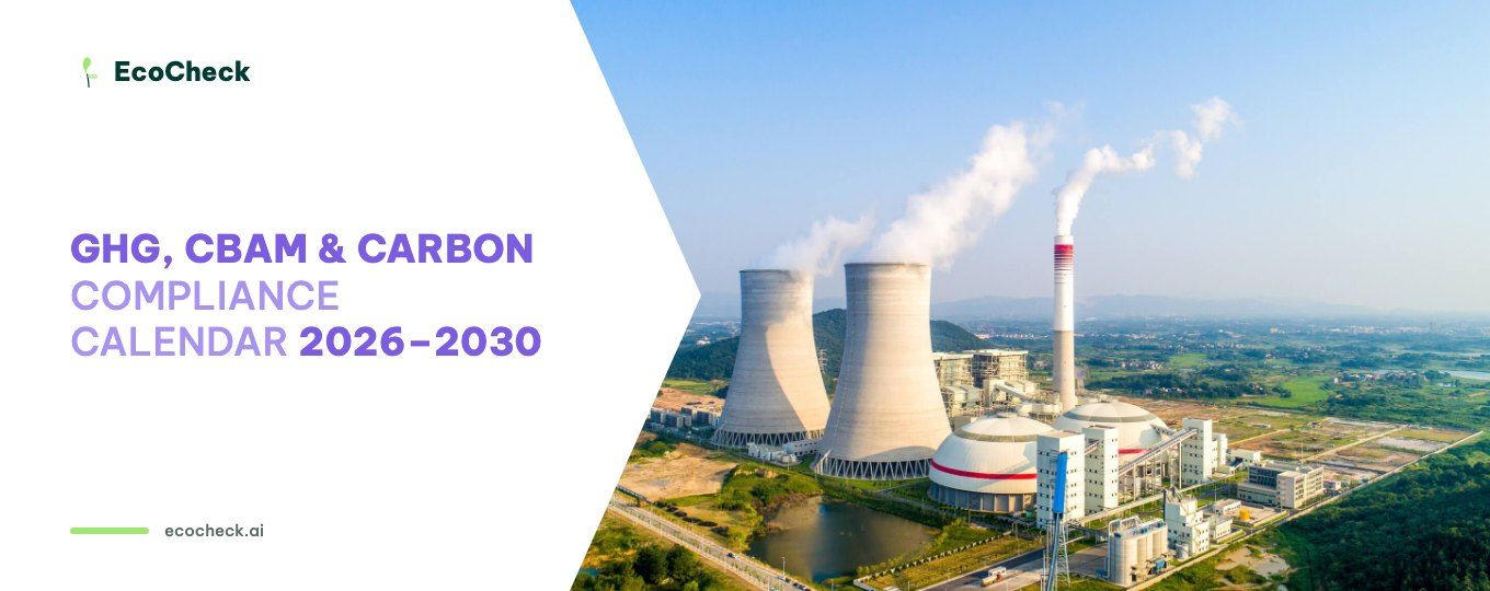 Vietnam GHG, CBAM & Carbon Market Compliance Calendar 2026–2030